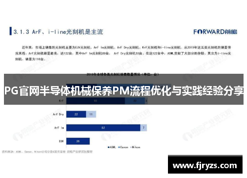 PG官网半导体机械保养PM流程优化与实践经验分享