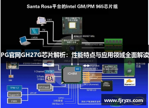 PG官网GH27G芯片解析：性能特点与应用领域全面解读